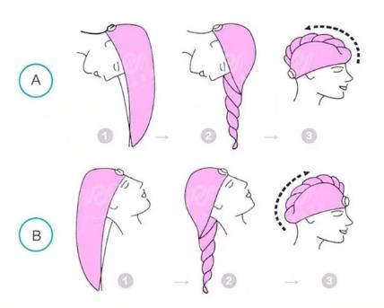 CottonVerse Düğmeli %100 Pamuk Saç Kurulama Bonesi Fuşya - Ender Home